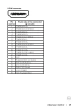 Preview for 29 page of Dell P2222H User Manual