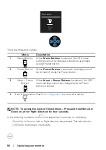 Preview for 56 page of Dell P2222H User Manual