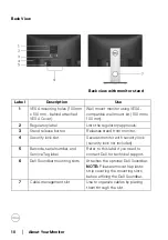 Preview for 10 page of Dell P2317Hb User Manual