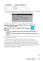 Preview for 19 page of Dell P2317Hb User Manual