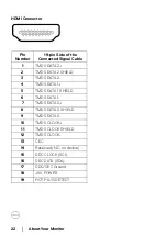 Preview for 22 page of Dell P2317Hb User Manual