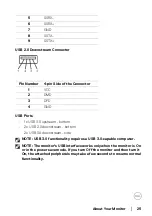 Preview for 25 page of Dell P2317Hb User Manual