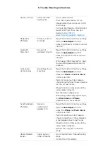 Предварительный просмотр 16 страницы Dell P2319H Simplified Service Manual