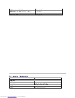 Preview for 9 page of Dell P2411H User Manual