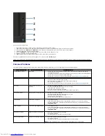 Preview for 35 page of Dell P2411H User Manual