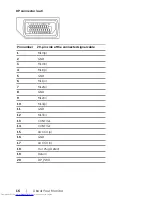 Preview for 16 page of Dell P2415Q User Manual