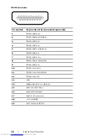 Preview for 18 page of Dell P2415Q User Manual