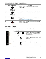 Preview for 29 page of Dell P2415Q User Manual