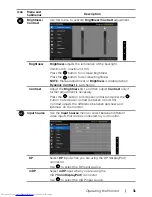 Preview for 31 page of Dell P2415Q User Manual