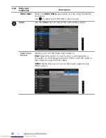 Preview for 32 page of Dell P2415Q User Manual