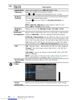 Preview for 34 page of Dell P2415Q User Manual