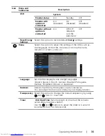 Preview for 35 page of Dell P2415Q User Manual