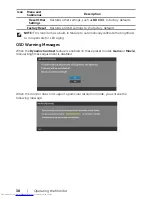 Preview for 38 page of Dell P2415Q User Manual