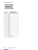 Preview for 18 page of Dell P2416D User Manual