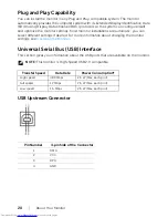 Preview for 20 page of Dell P2416D User Manual