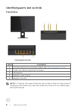 Предварительный просмотр 8 страницы Dell P2418HZc User Manual