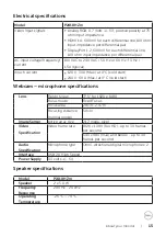 Предварительный просмотр 15 страницы Dell P2418HZc User Manual