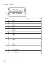 Предварительный просмотр 22 страницы Dell P2418HZc User Manual