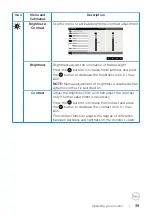 Предварительный просмотр 39 страницы Dell P2418HZc User Manual