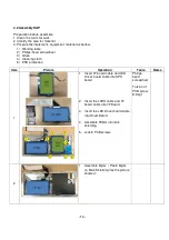 Preview for 10 page of Dell P2419HCB Simplified Service Manual