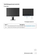 Preview for 9 page of Dell P2421 User Manual