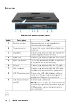 Preview for 12 page of Dell P2421 User Manual