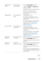 Preview for 63 page of Dell P2421 User Manual