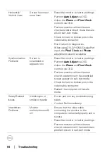 Preview for 64 page of Dell P2421 User Manual