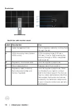 Предварительный просмотр 10 страницы Dell P2421DC User Manual