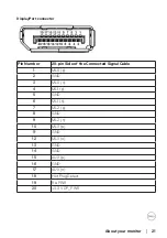 Предварительный просмотр 21 страницы Dell P2421DC User Manual