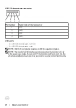 Предварительный просмотр 24 страницы Dell P2421DC User Manual