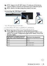 Предварительный просмотр 29 страницы Dell P2421DC User Manual