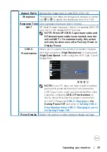 Предварительный просмотр 43 страницы Dell P2421DC User Manual