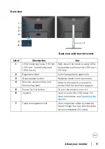 Preview for 11 page of Dell P2423 User Manual