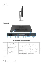 Preview for 12 page of Dell P2423 User Manual