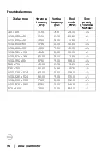 Preview for 16 page of Dell P2423 User Manual