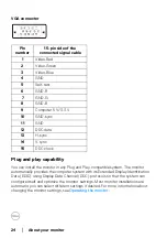 Preview for 24 page of Dell P2423 User Manual