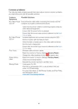 Предварительный просмотр 22 страницы Dell P2423Dc Simplified Service Manual