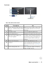 Preview for 11 page of Dell P2423DE User Manual