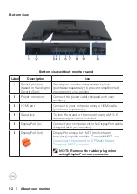 Preview for 12 page of Dell P2423DE User Manual