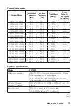 Предварительный просмотр 15 страницы Dell P2720D User Manual