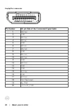 Предварительный просмотр 20 страницы Dell P2720D User Manual