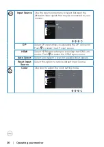 Предварительный просмотр 36 страницы Dell P2720D User Manual