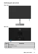 Preview for 9 page of Dell P2721Q User Manual