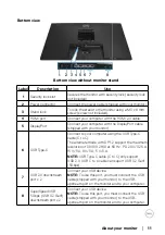 Preview for 11 page of Dell P2721Q User Manual