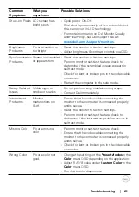 Preview for 61 page of Dell P2721Q User Manual