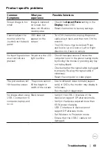 Preview for 63 page of Dell P2721Q User Manual