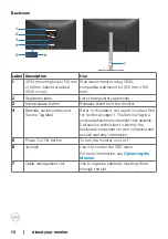 Preview for 10 page of Dell P2722H User Manual