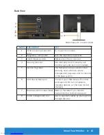 Preview for 13 page of Dell P2815Q User Manual