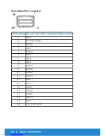 Preview for 18 page of Dell P2815Q User Manual